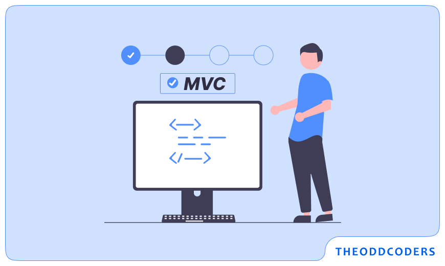 MVP Development: A Step-by-Step Guide for Startup Success MVP Development: A Step-by-Step Guide for Startup Success